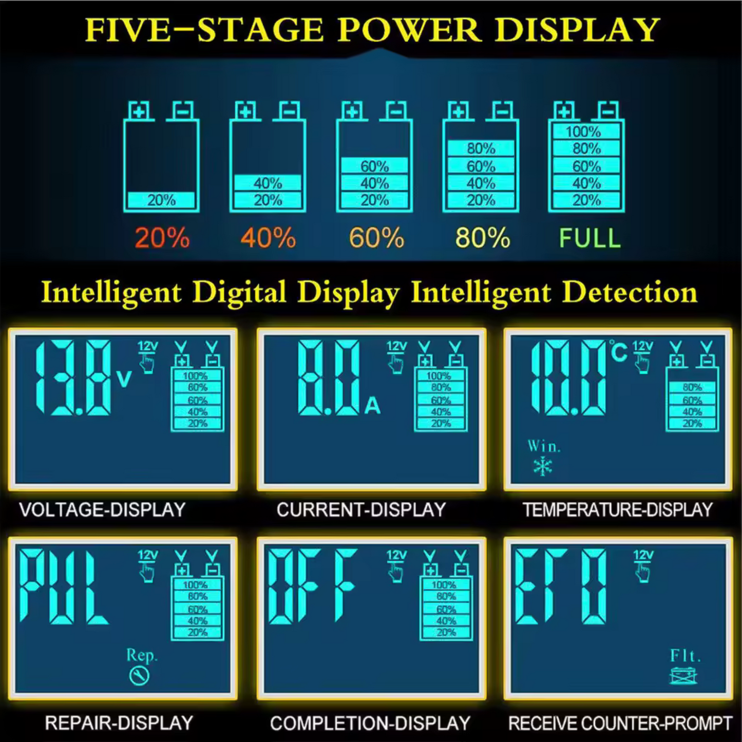 CARGADOR DE BATERIA INTELIGENTE 12 V