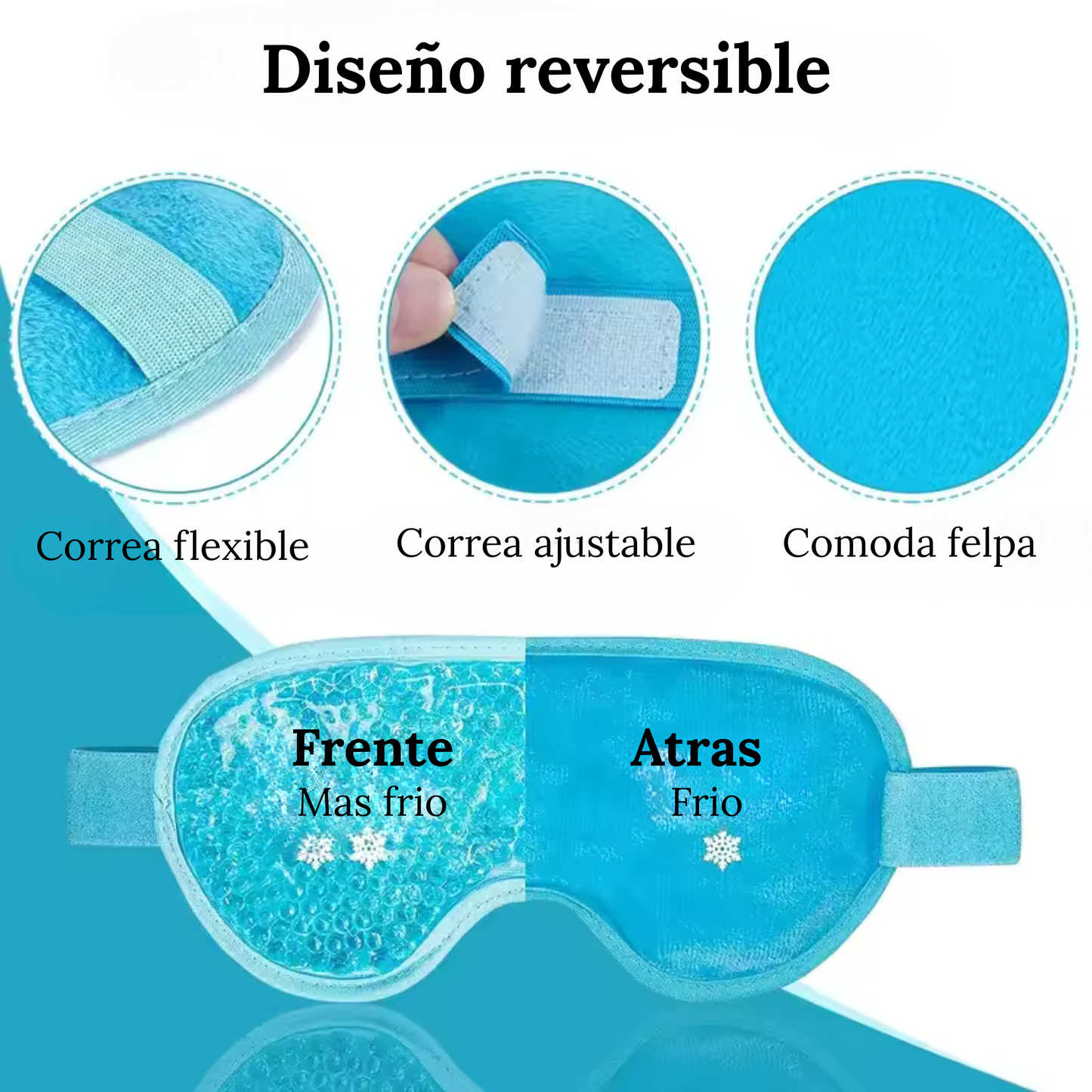 GEL EYE MASK COMPRESA MASCARA PARA OJOS, OJERAS, OJOS HINCHADOS RELAJANTE