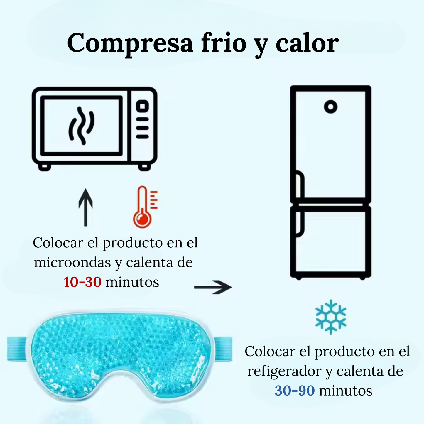 GEL EYE MASK COMPRESA MASCARA PARA OJOS, OJERAS, OJOS HINCHADOS RELAJANTE