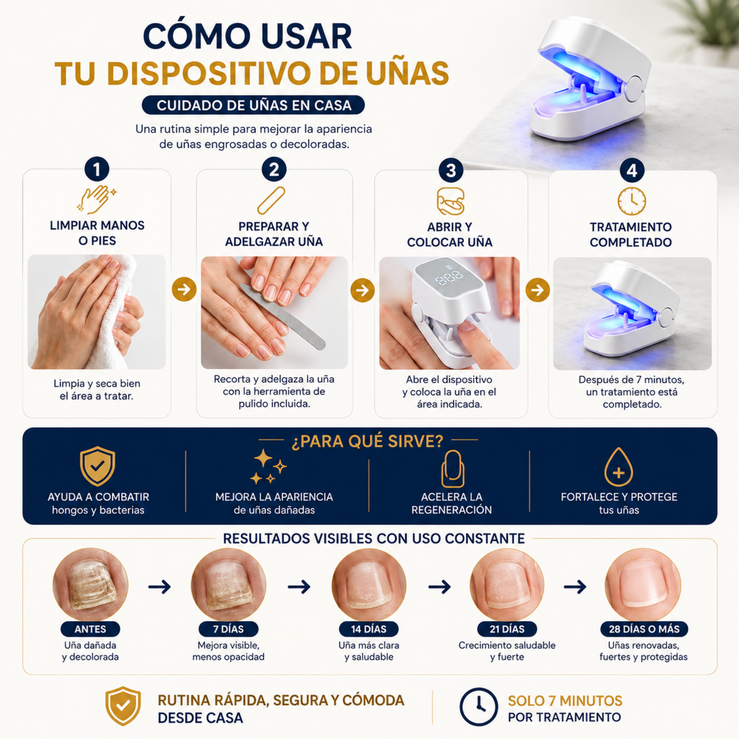 Kit de Cuidado para Pies 3 en 1