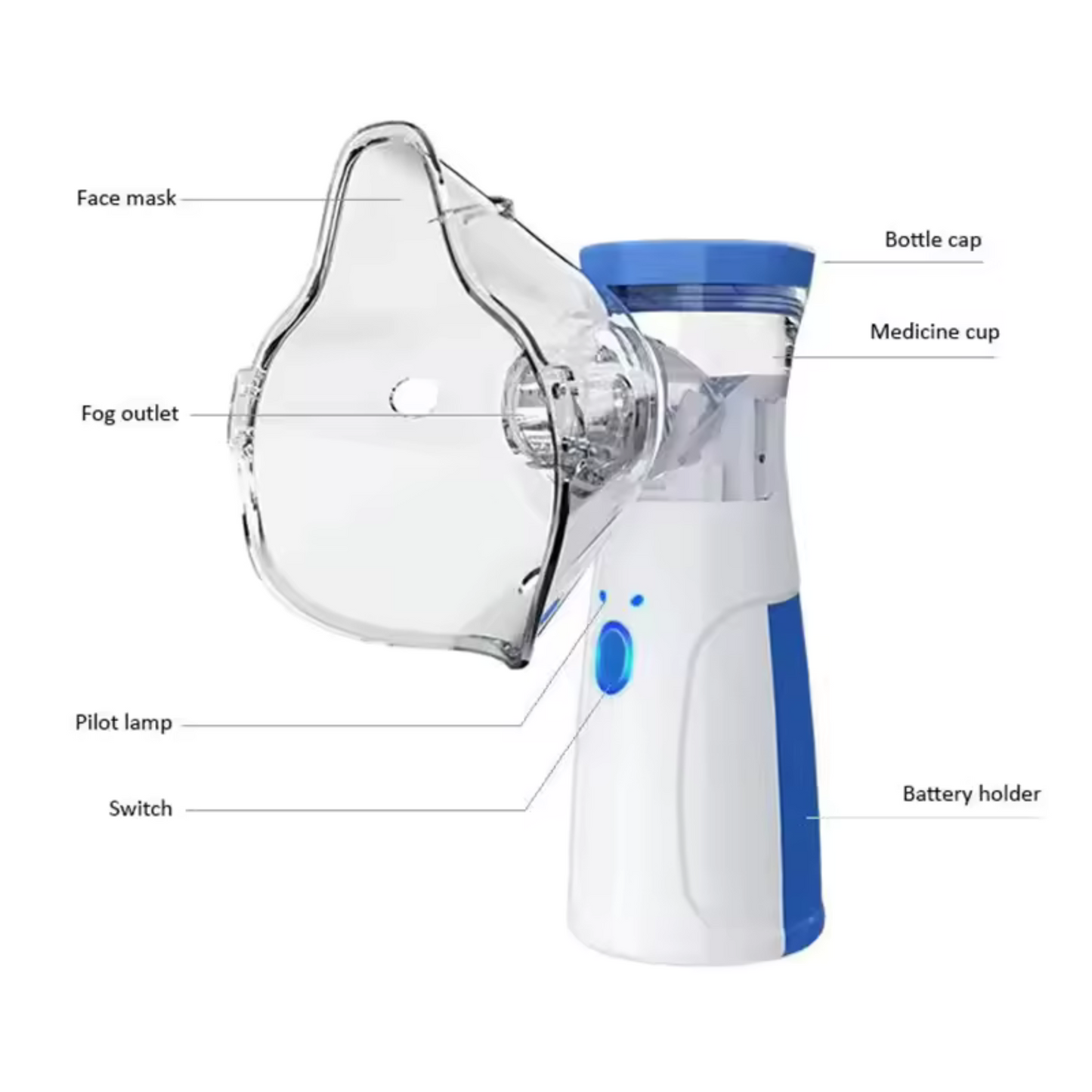 NEBULIZADOR INALÁMBRICO PORTÁTIL MESH