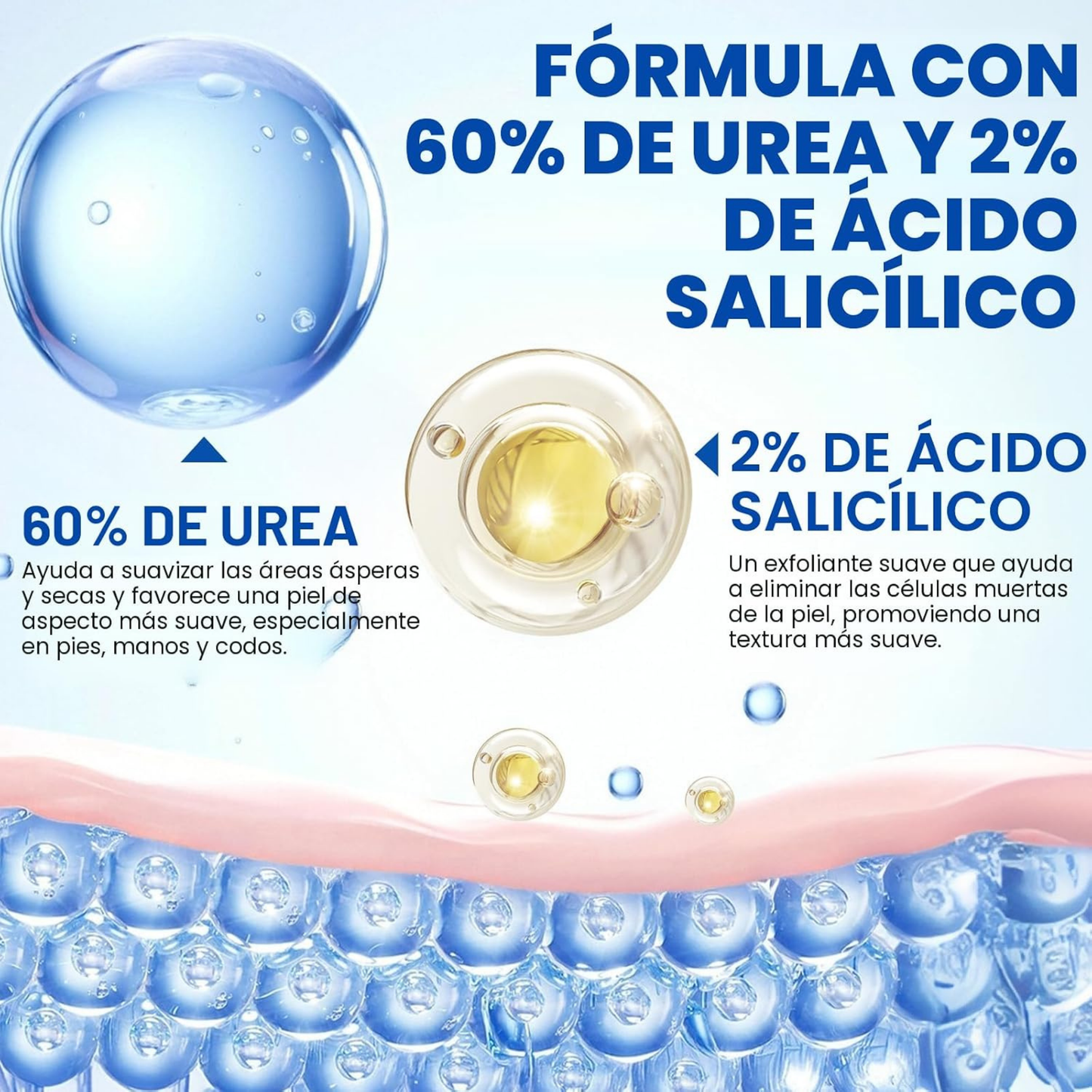 Kit de Cuidado para Pies 3 en 1
