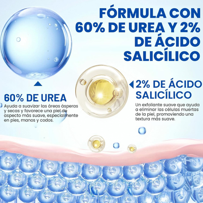 Kit de Cuidado para Pies 3 en 1