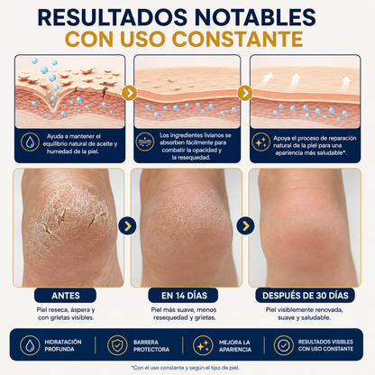 Kit de Cuidado para Pies 3 en 1
