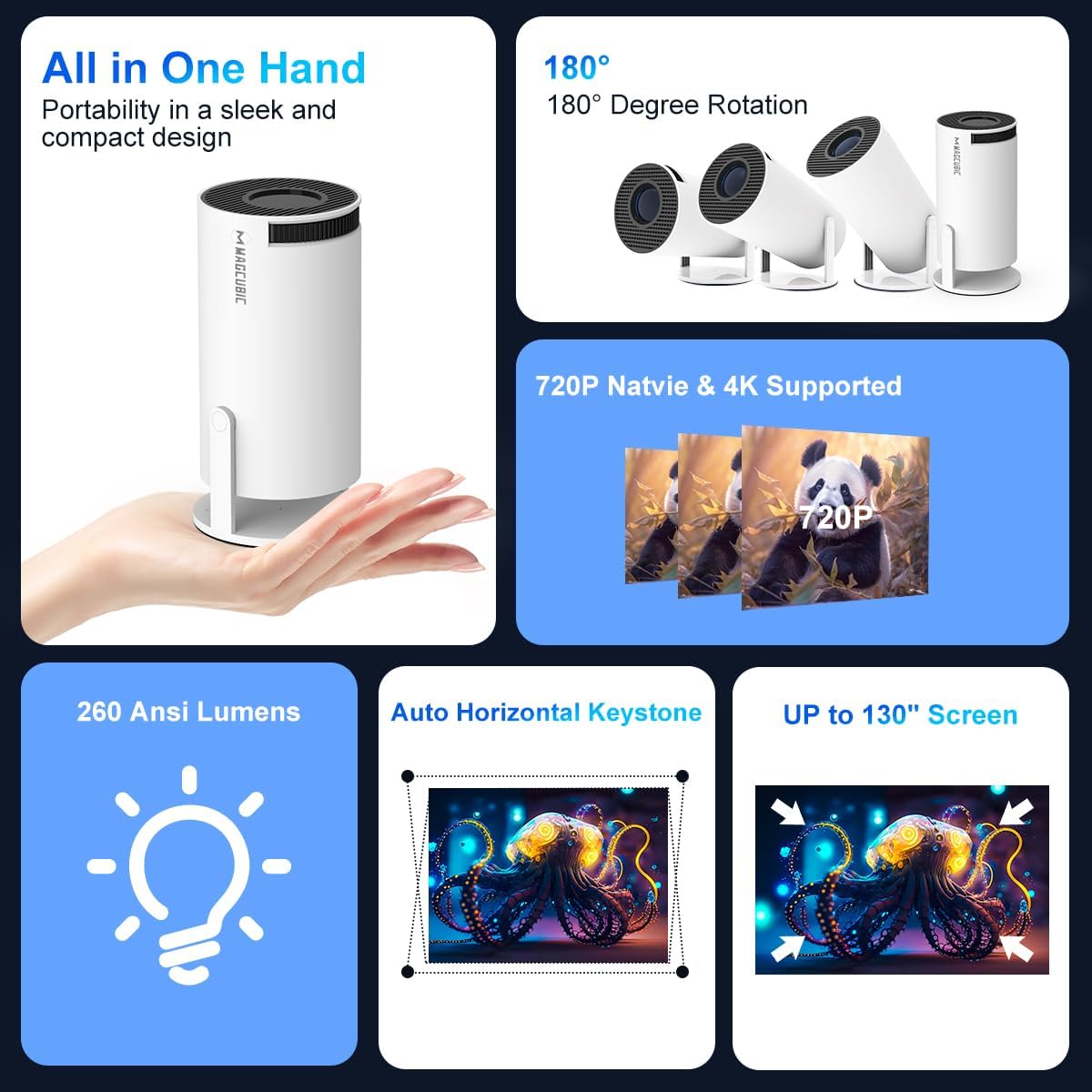 HY300PRO PORTABLE PROJECTOR